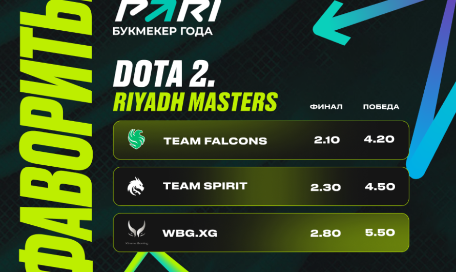 PARI: Falcons, Team Spirit и Xtreme — главные фавориты Riyadh Masters 2024 по Dota 2