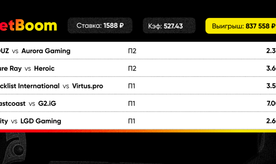 Клиент BetBoom выиграл 837 тысяч рублей за пять матчей по Dota 2 — а поставил всего 1588!