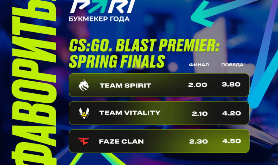 PARI: Team Spirit — фаворит BLAST Premier: Spring Final 2024 по CS2