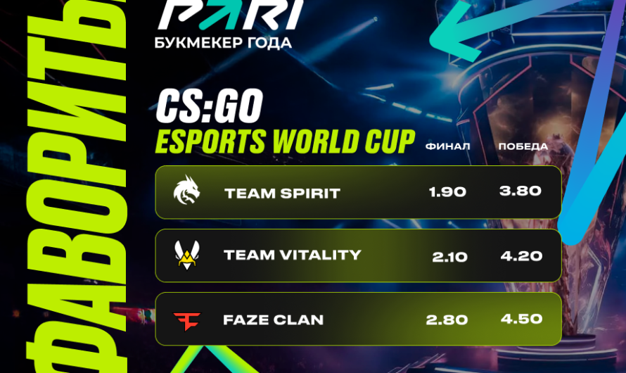 PARI: Spirit, FaZe и Vitality — главные фавориты Esports World Cup по CS2